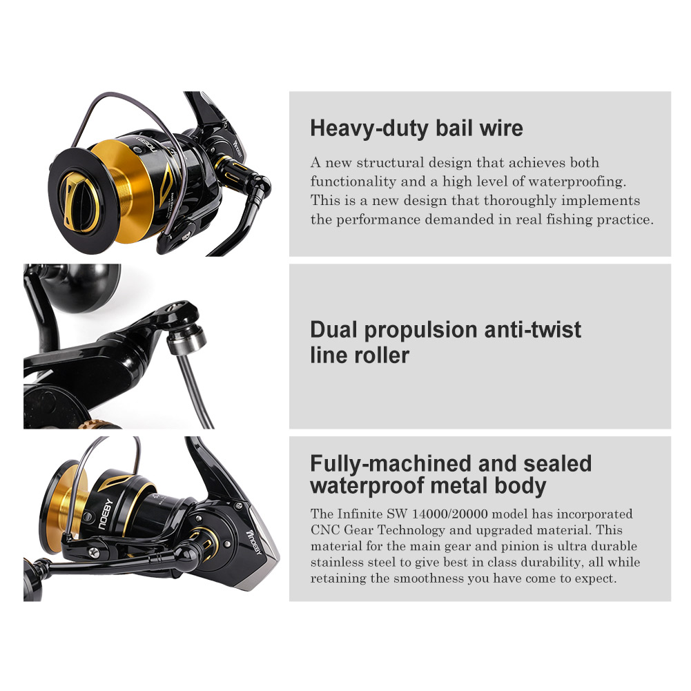 NOEBY インフィニットヘビーデューティーソルトウォーター - Surf Reel のレビューと価格